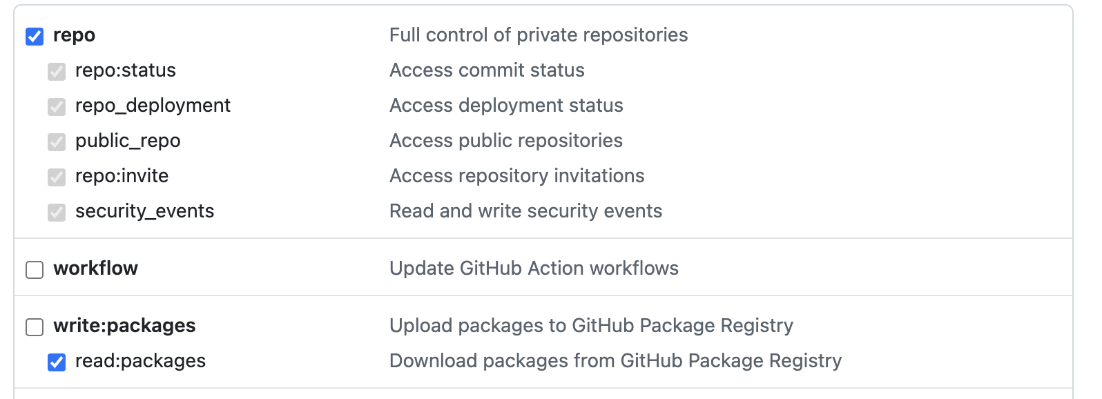 GitHub token access