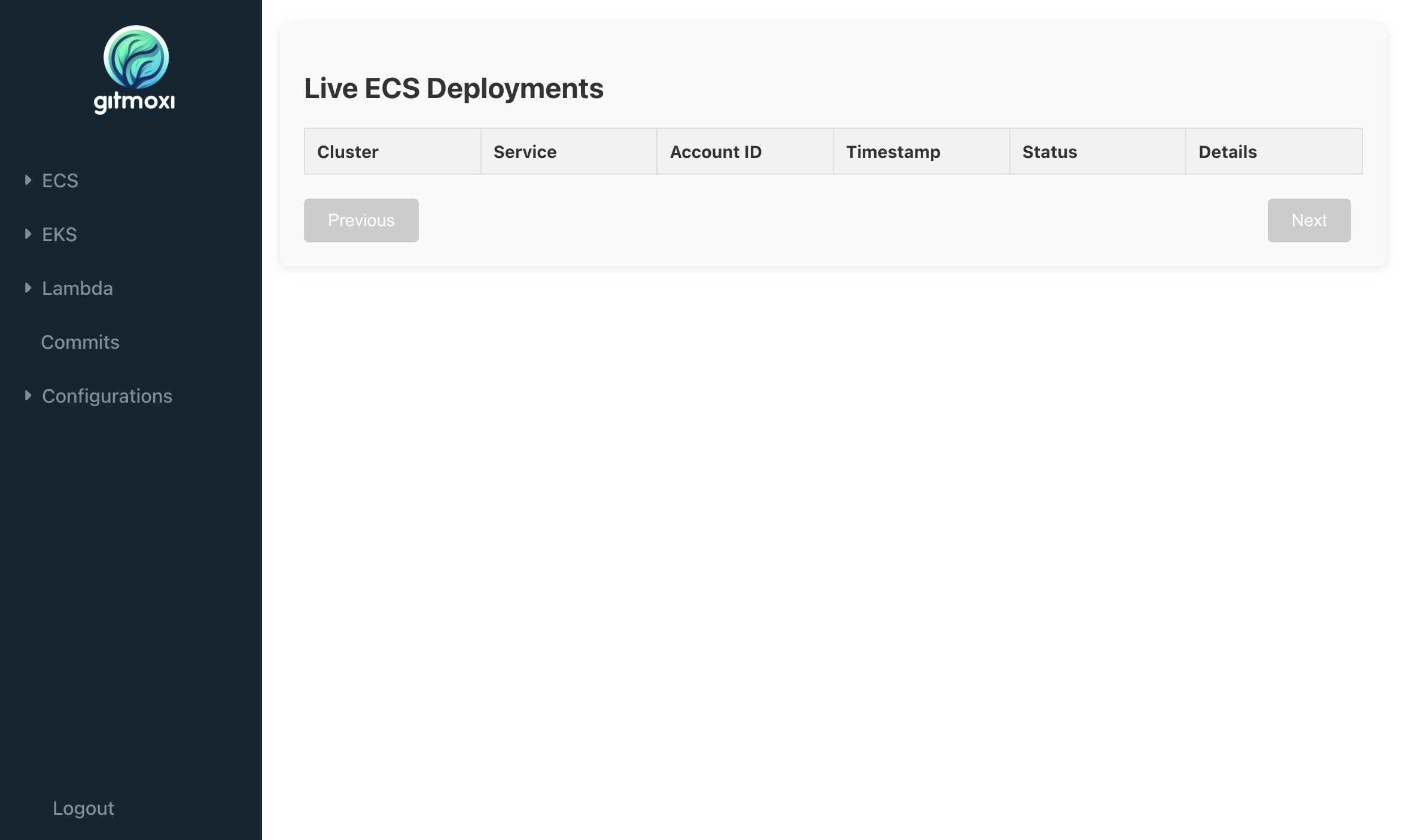 Gitmoxi UI